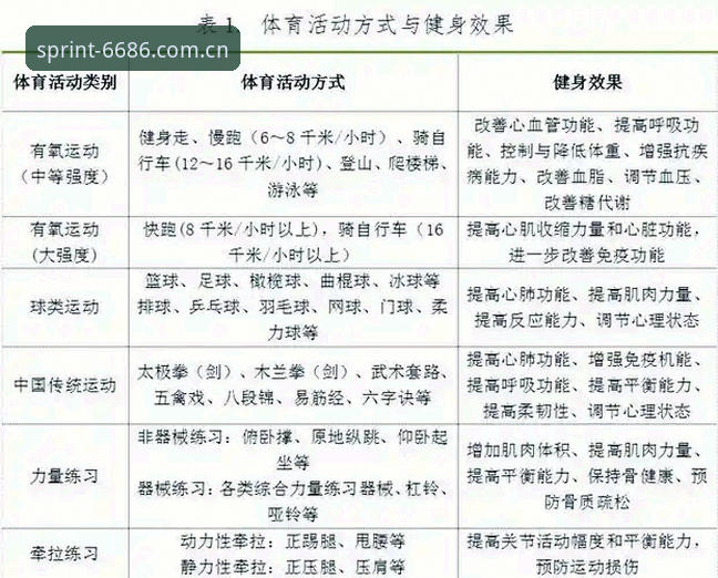 6686体育平台实战使用指南：从下载到投注的完整操作手册