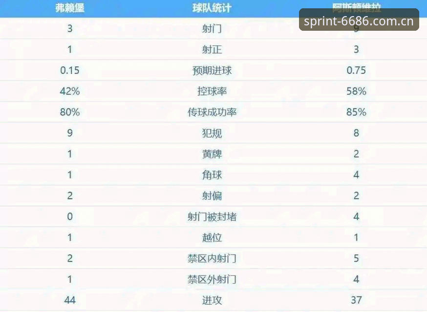 体育下载使用指南 阿斯顿维拉30年冠军荒终结!埃梅里创纪录5夺欧联杯最新动态