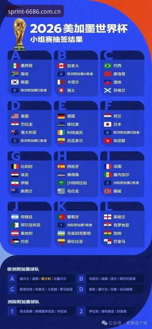 2026世界杯观赛危机：签证与地缘政治双重阴影下的赛事挑战